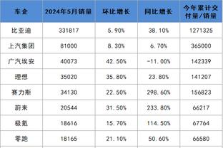 188金宝搏网站登录